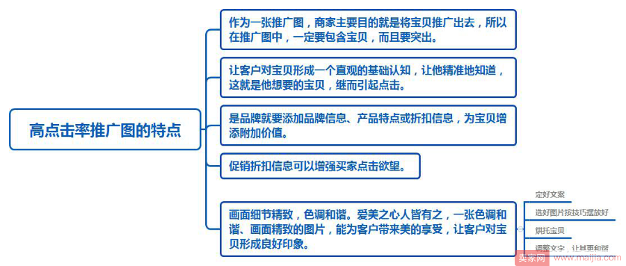 【实操经验】火热七月飙升流量，玩转爆款！！！