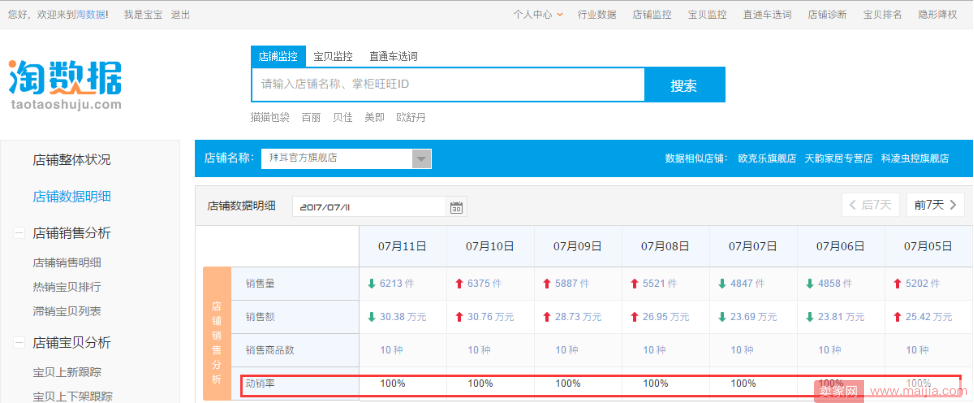 拜耳：别人家是怎么做到100%动销率+全店爆款的？