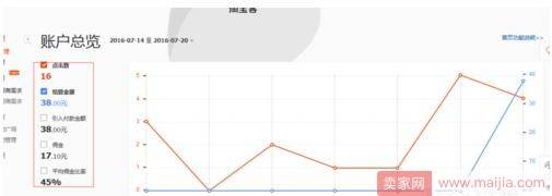 淘宝客订单不会分辨？方法在此