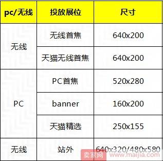 直钻结合，助力夏款推广