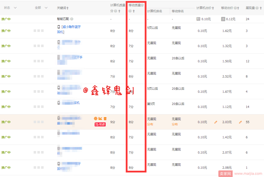 距离直通车高手，你只差这一步-直通车系统化操作