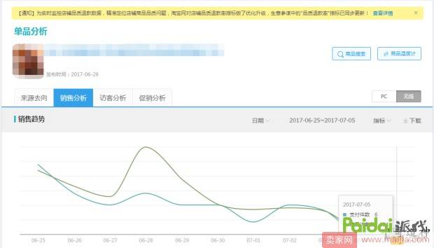 实操：如何做到1天30单？