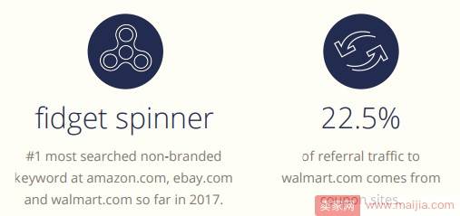 2017年美国电子商务品类大数据曝光