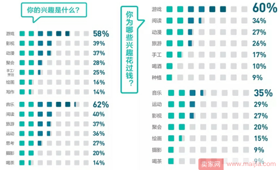 内容创业风口骤停,“知识”还该如何玩下去？