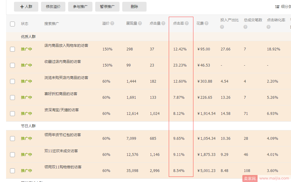 直通车打造爆款优化核心篇，流量转化率如何倍增？