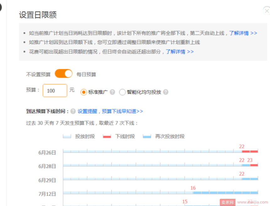 【直通车】如何快速上10分的底层逻辑与方法