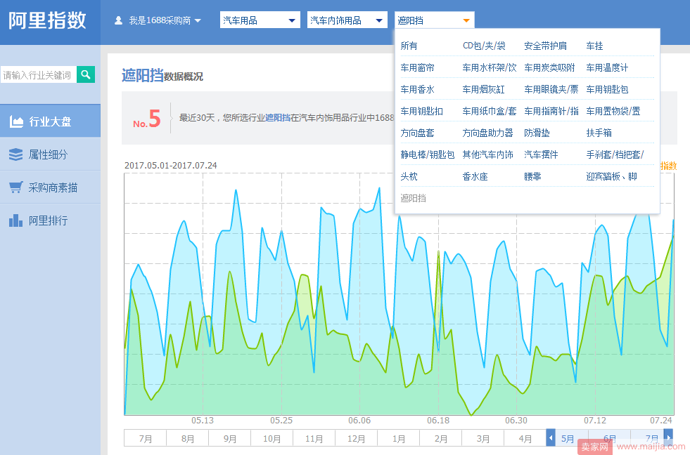 【引流：第十七章】搜索引流方法，关键字排名和优化的秘诀，增加店铺的流量