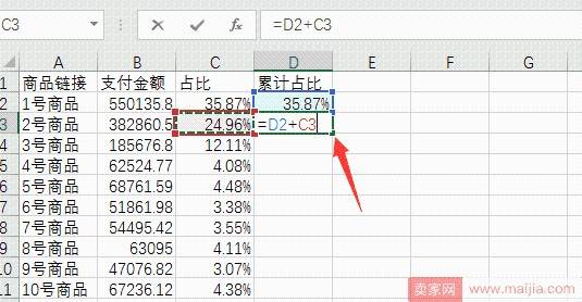 运营如何让老板快速读懂你的数据？