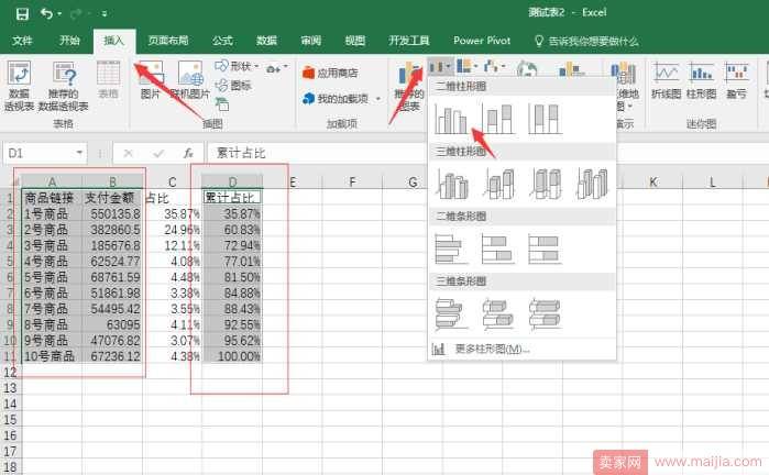 运营如何让老板快速读懂你的数据？