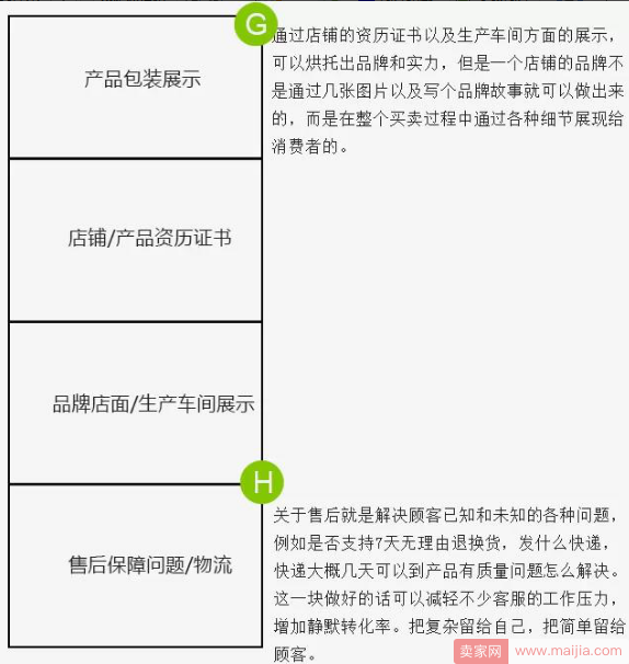 Get新技能：不会修图的美工不是好运营