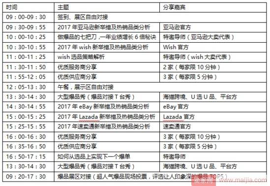 “海猫巡中国”跨境电商爆品大会