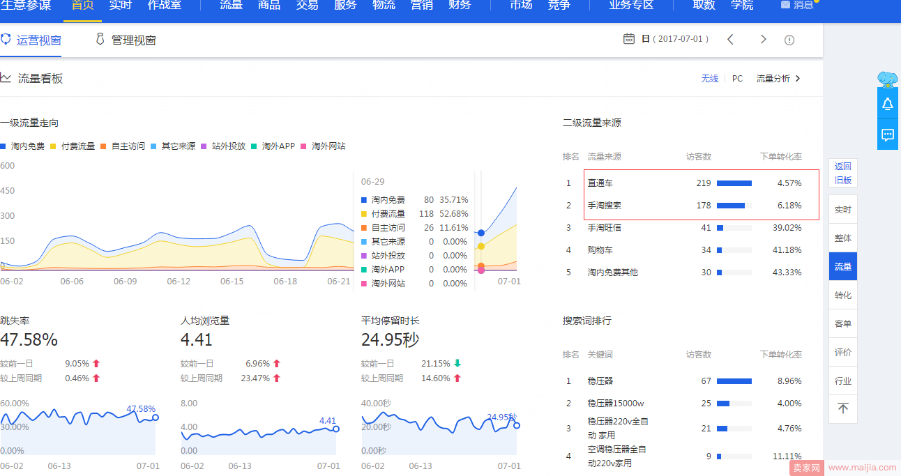 新品打造小爆款，一周内成交金额飙升