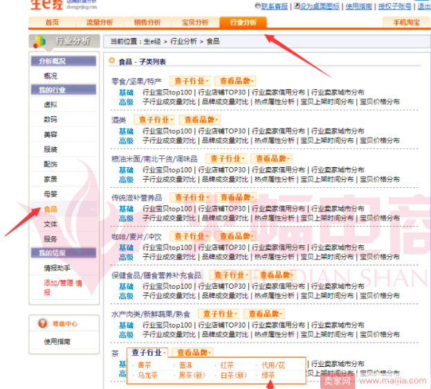 标品类目运营思路，打爆单品技巧