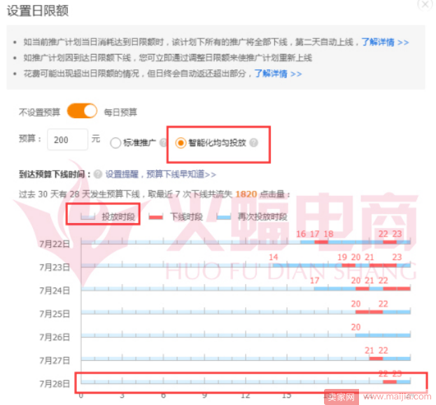 标品类目运营思路，打爆单品技巧