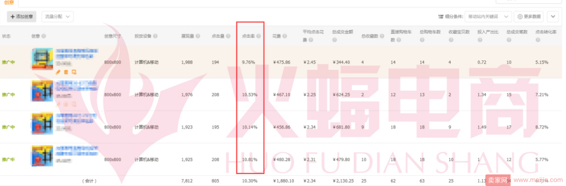 标品类目运营思路，打爆单品技巧