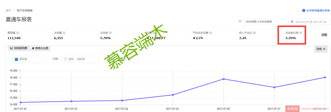 双11前的考核就要来了，你的店铺是否准备妥当？