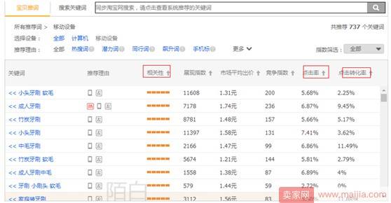 11个点无漏洞提升质量分，直通车还可以这么玩？