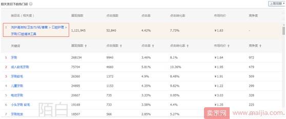 11个点无漏洞提升质量分，直通车还可以这么玩？