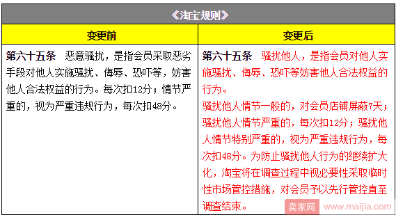 2017年7月淘宝天猫重大规则变动汇总