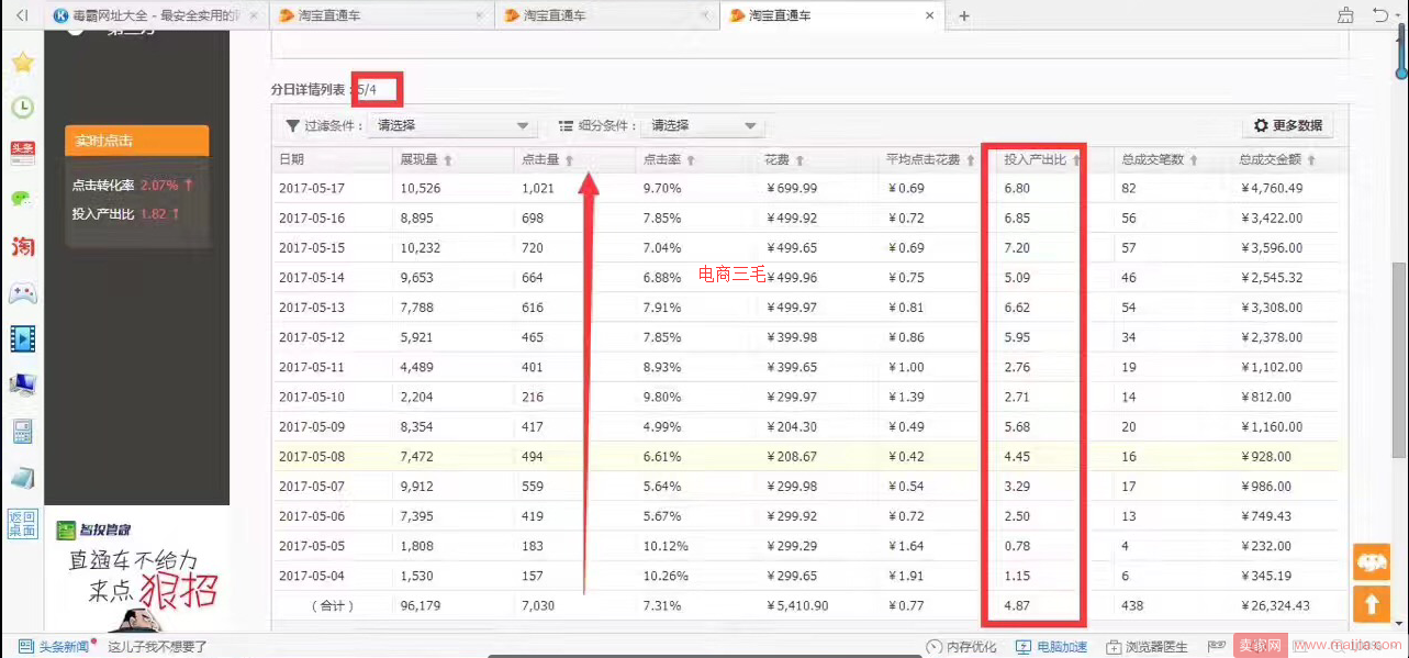 掌握这三个关键点让店铺大爆发