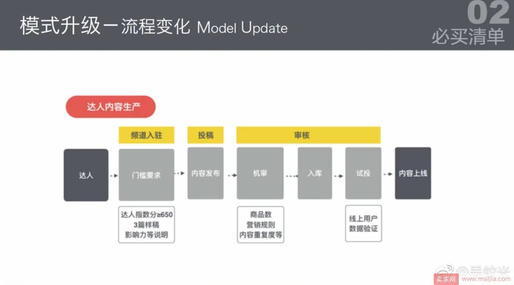 小二告诉你2017下半场必买清单的正确姿势