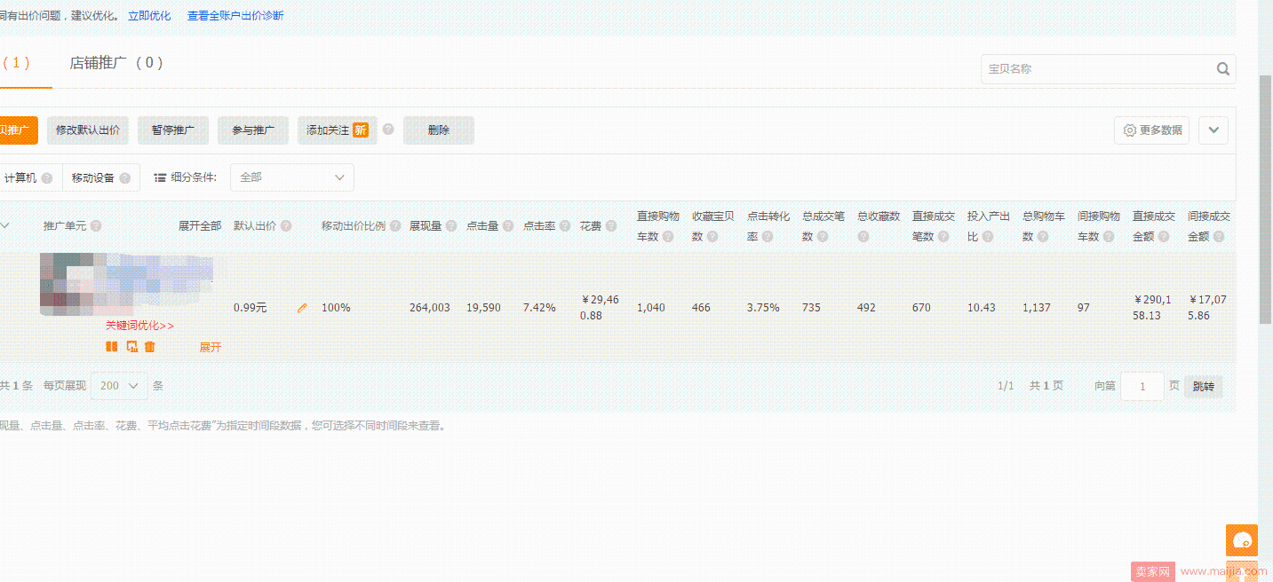 简单粗暴打爆款，直通车你得这样开