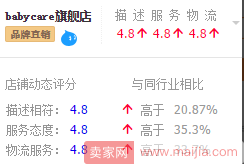 babycare：数据分析告诉你为什么别人家宝贝会大卖？