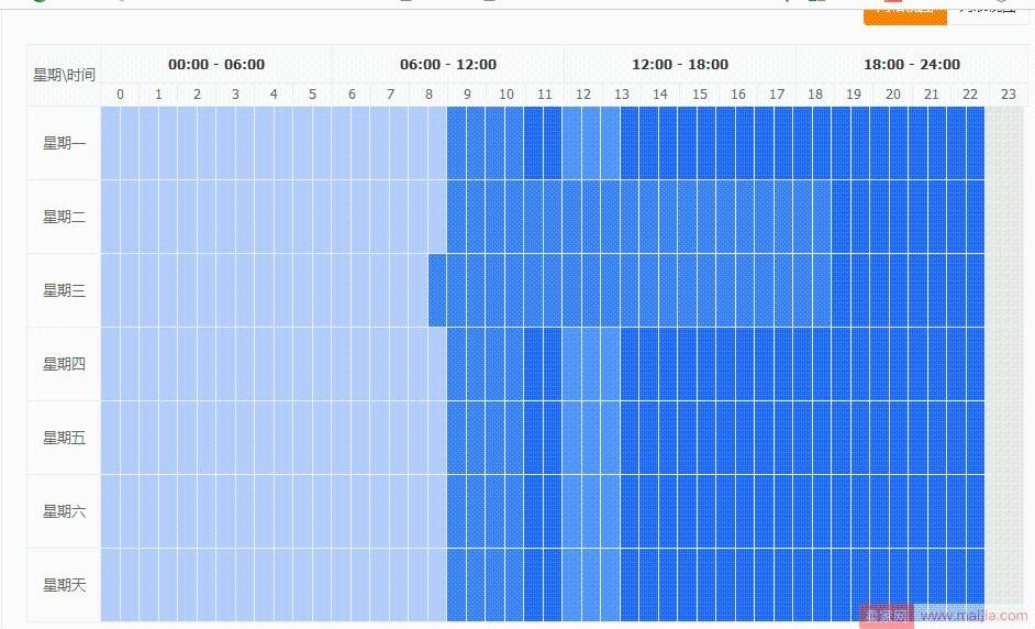 低价引流超高转化的“精彩”尽在PC端