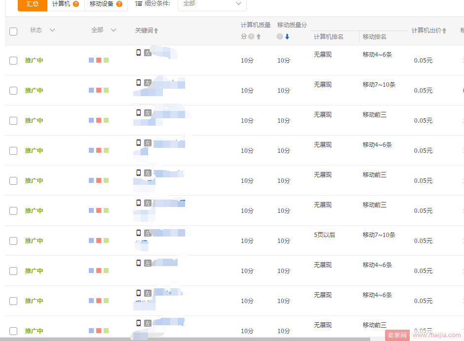 直通车打造爆款的五个阶段策略