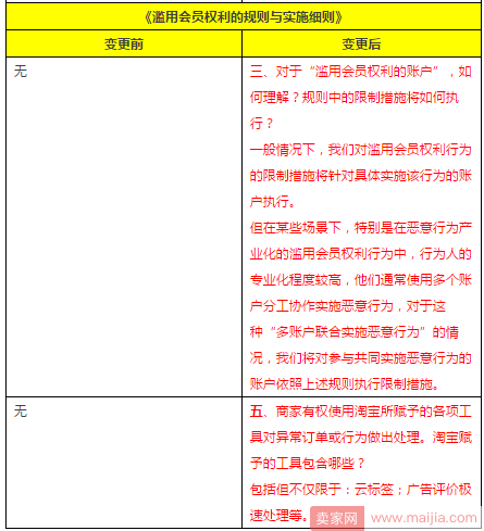 商家注意！滥用工具会被处罚和扣分