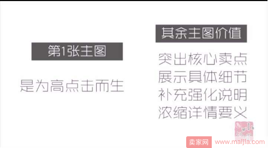 竖屏思维3：怎样用5张图让买家直接下单？