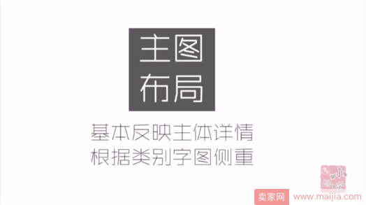 竖屏思维3：怎样用5张图让买家直接下单？