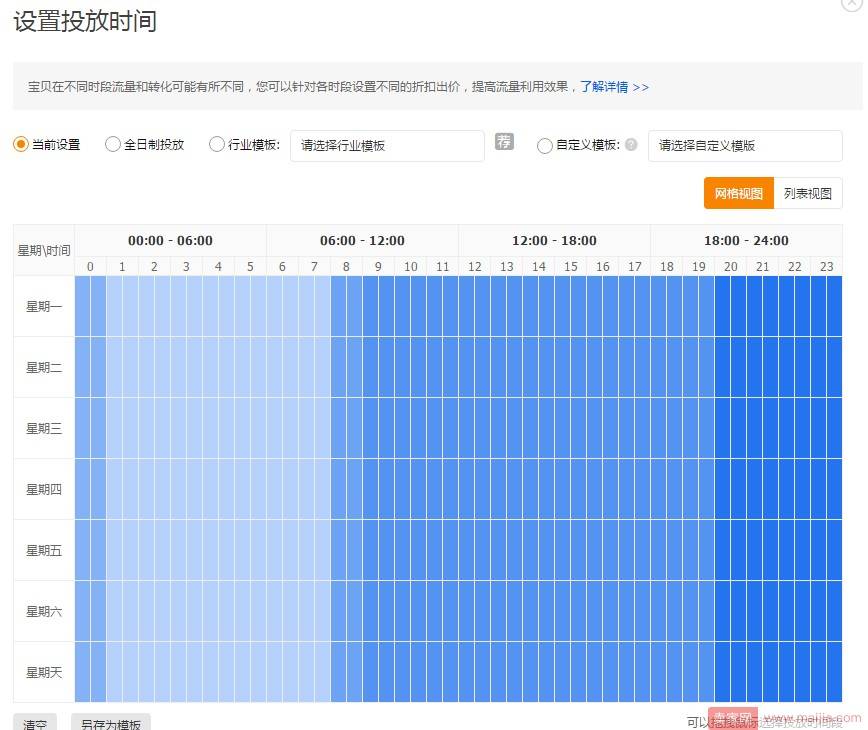 直通车开不好？因为不了解这些误区！
