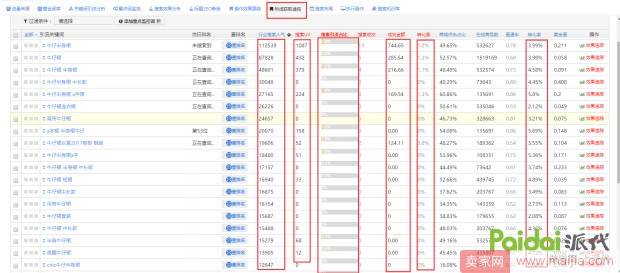 找出类目神词，快速抓住新品第一波流量