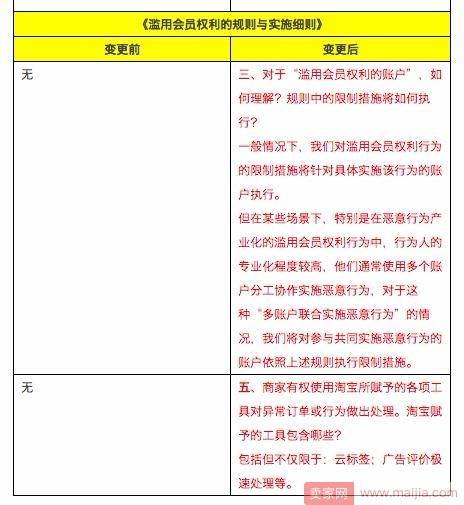 8月第三周淘宝天猫重大规则变动汇总