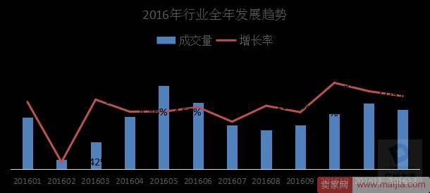 中老年女装卖家看过来，这里有一份秘籍给你！