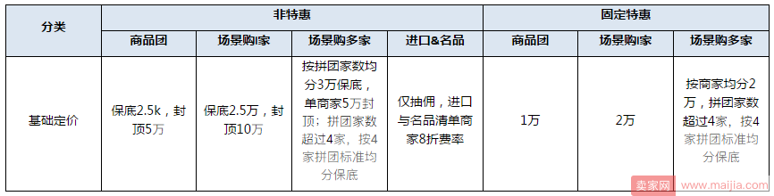 2017年淘抢购99品牌欢聚盛典-天生9要抢招商开始了！