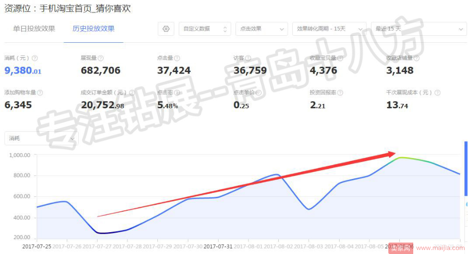 如何用智钻单品推广引爆手淘首页流量？