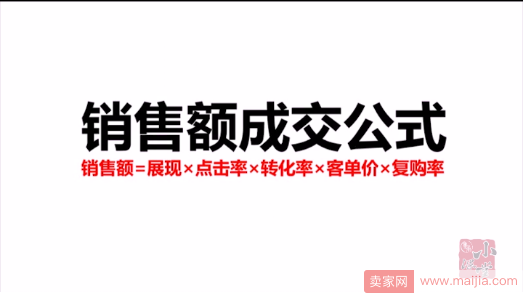 高点击专场1：六张图带你看透爆款的高点击率基因