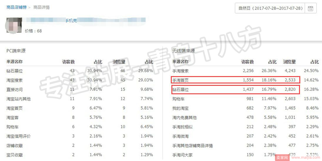 如何用智钻单品推广引爆手淘首页流量？