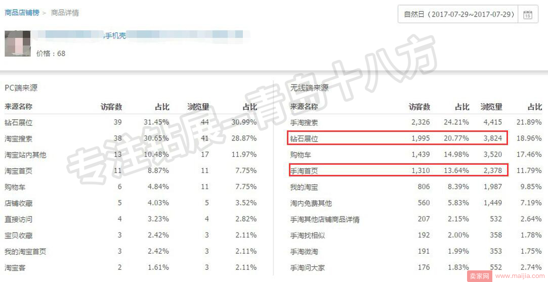 如何用智钻单品推广引爆手淘首页流量？