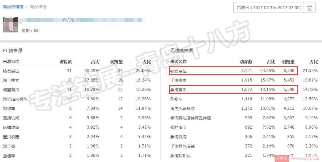 如何用智钻单品推广引爆手淘首页流量？