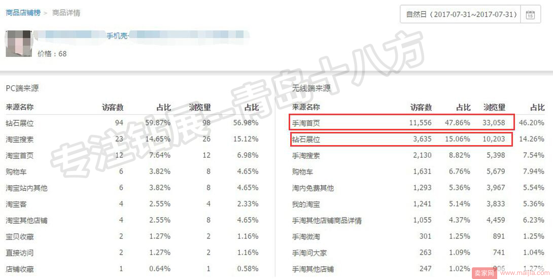 如何用智钻单品推广引爆手淘首页流量？