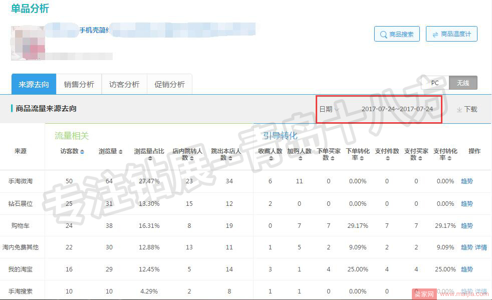 如何用智钻单品推广引爆手淘首页流量？