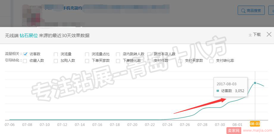 如何用智钻单品推广引爆手淘首页流量？