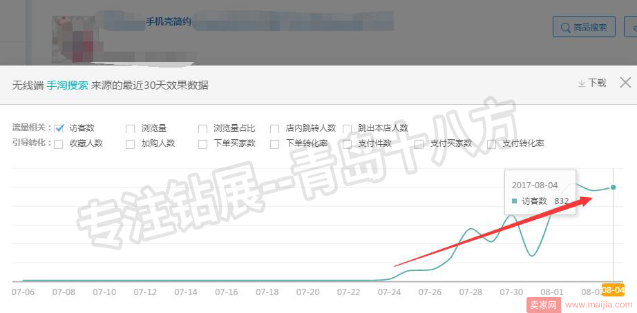 如何用智钻单品推广引爆手淘首页流量？