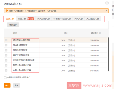 直通车花费300W总结出来的爆款打造思路，深度解析直通车权重玩法!