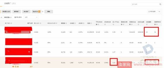 秋季上新能否抓住机会？先把这些做到位了