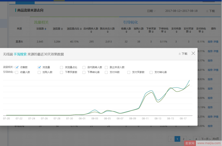 玩转淘宝达人，做好粉丝内容营销，引爆手淘首页流量