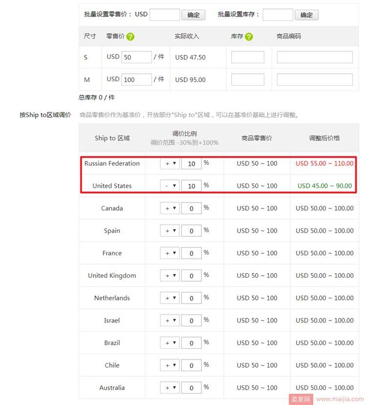 速卖通开放商品差异化定价功能